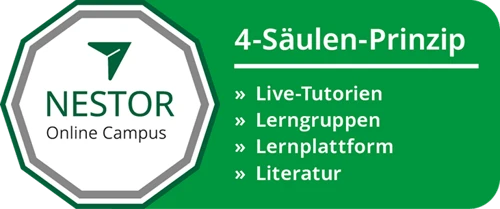 Nestor 4-Säulen-Prinzip Zertifikat